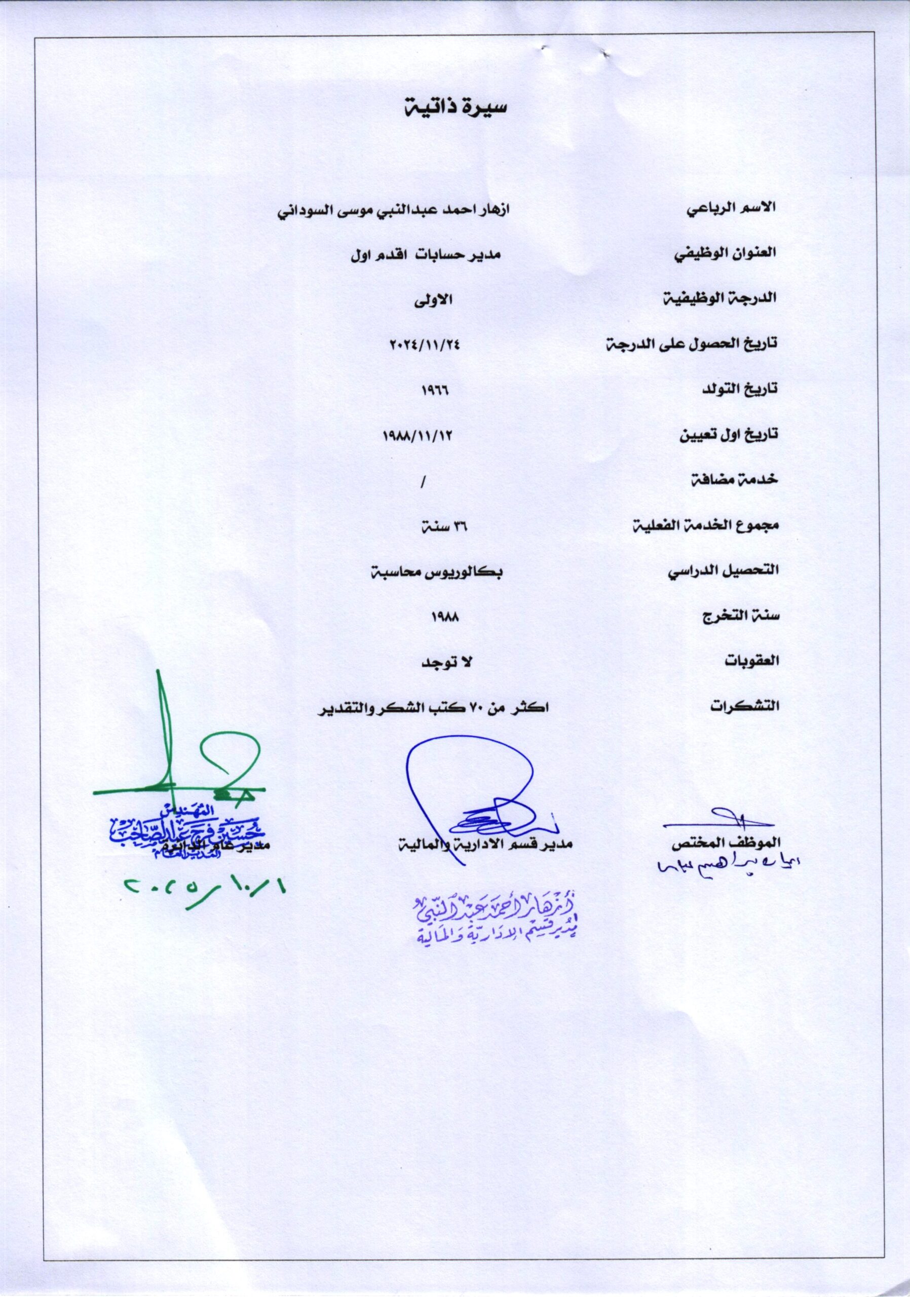 ازهار احمد عبدالنبي